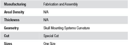 Ops-Core Skull Mounting System Characteristics Chart.gif